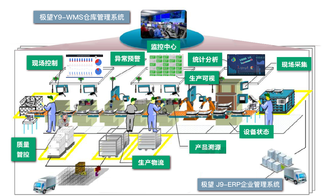 云顶集团(中国)科技